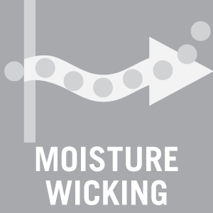 Moisturewicking_UK
